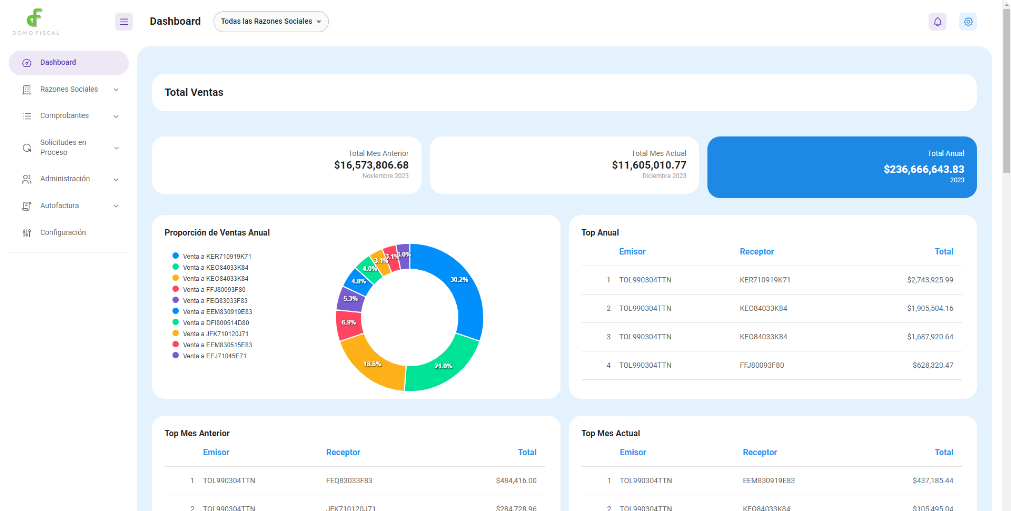 dashboard-1